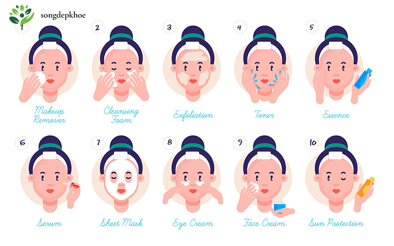 mẹo làm đẹp nhanh