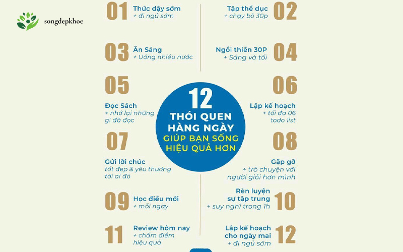 sinh hoạt khoa học