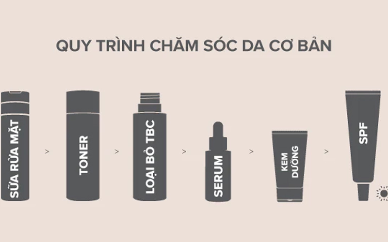 da khỏe đẹp tự nhiên