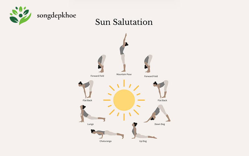 bài tập yoga giảm cân