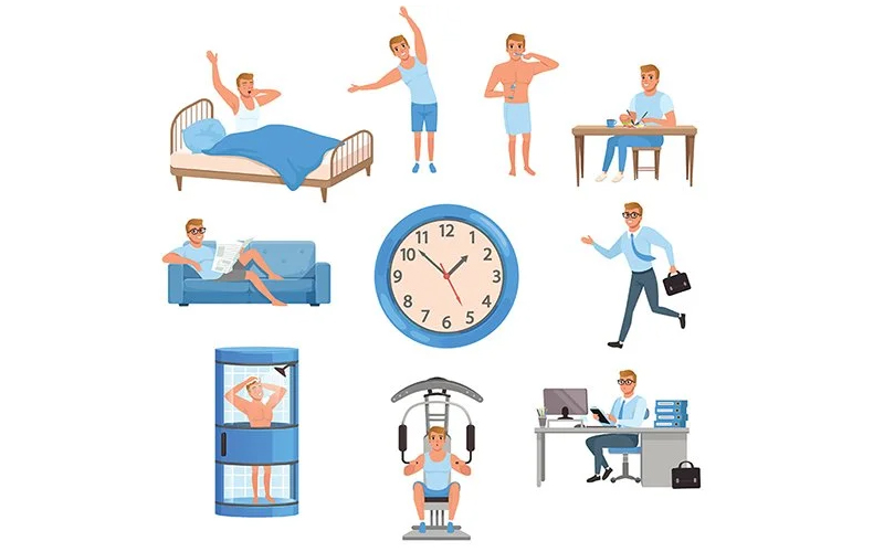 quản lý thời gian hiệu quả