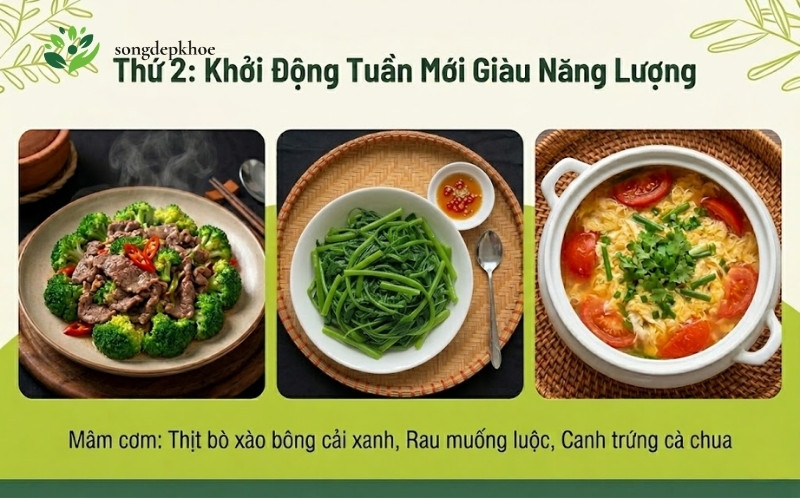 mẹo nấu ăn nhanh