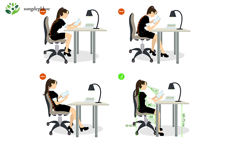 mẹo tập luyện tại bàn làm việc