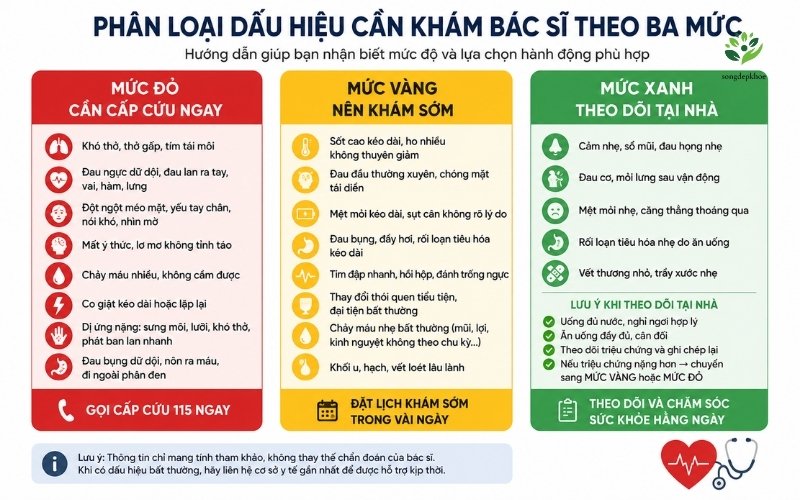dấu hiệu cần khám bác sĩ